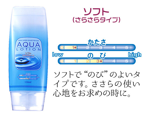 アクアローション150ml 【ソフト】さらさらタイプ