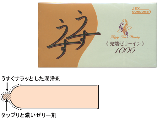 うすうす 1000