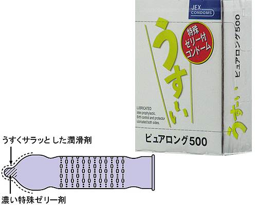 ピュアロング500