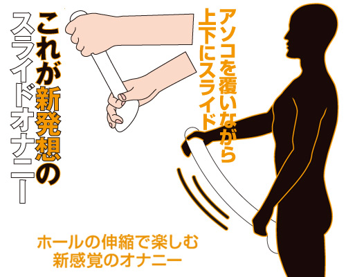 ロングスライド