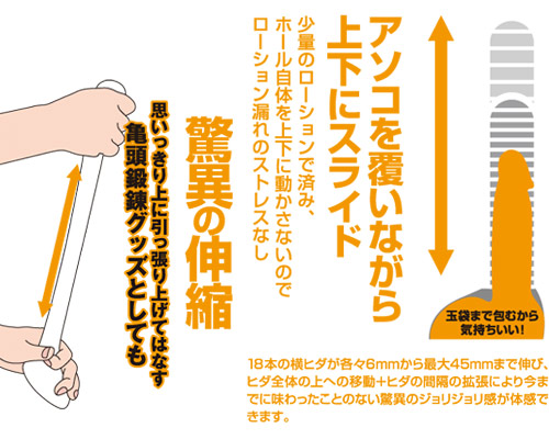 ロングスライド