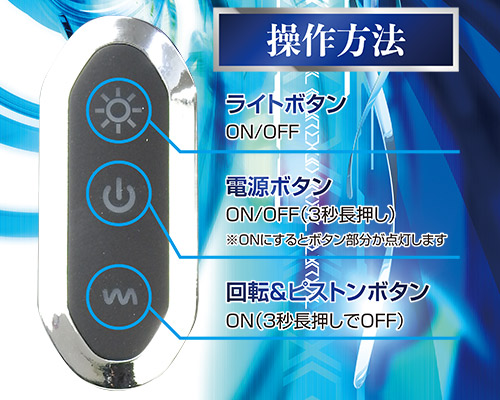 ピストントルネード