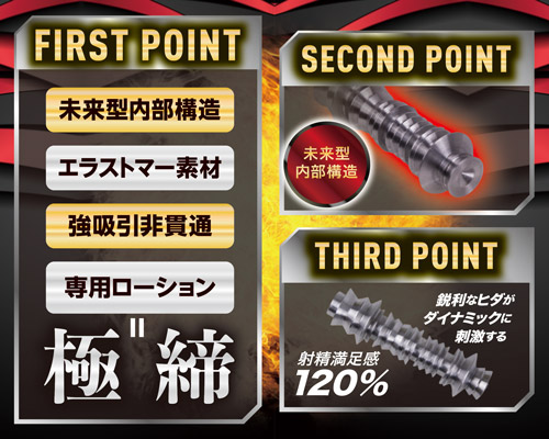 メンズマッハミニ　コンプレス