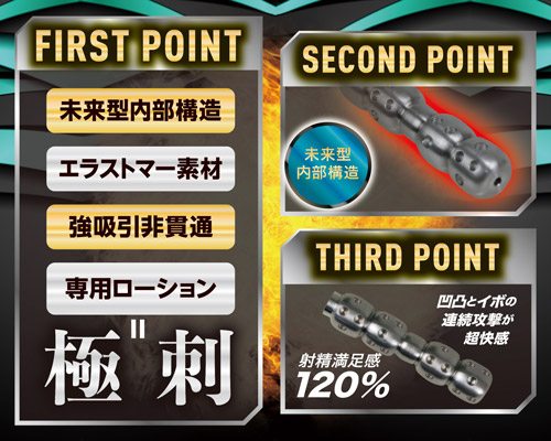 メンズマッハミニ　リボルブ