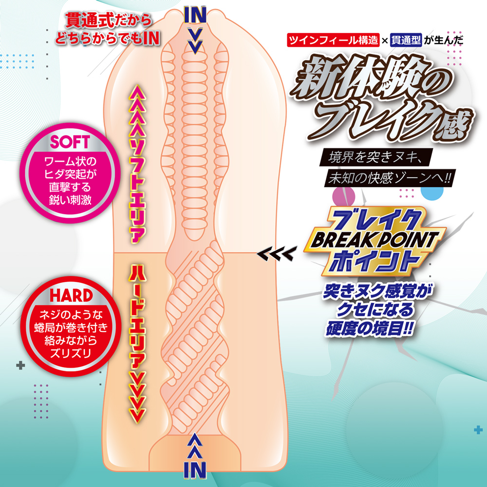 ツインフィニティ ブレイク ビス