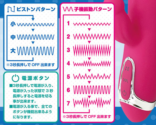 こちょこちょピスティ
