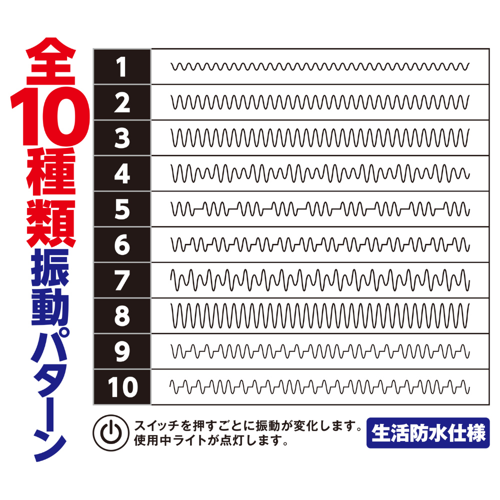 バストバスター
