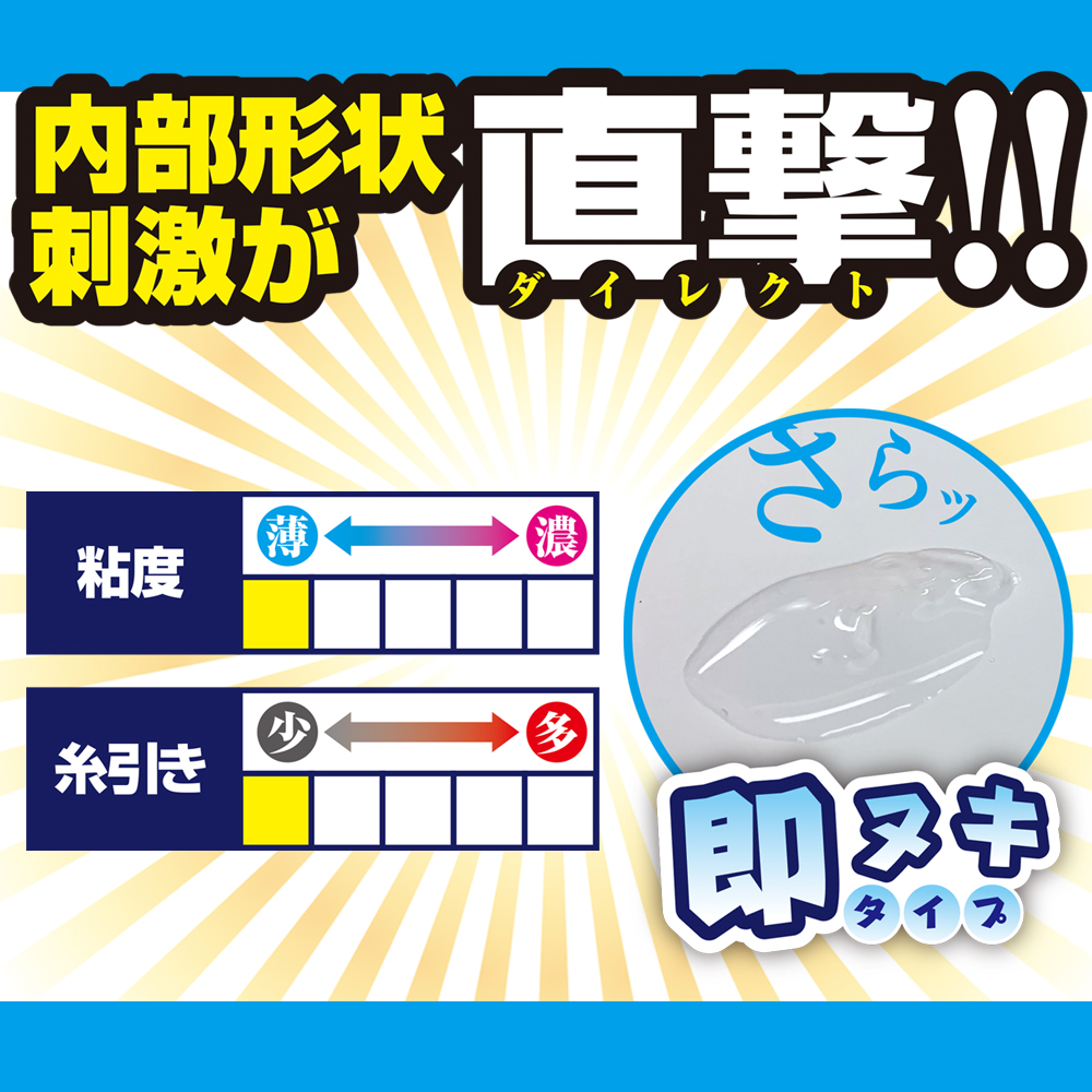 洗い不要　オナホ用ローション　即ヌキタイプ